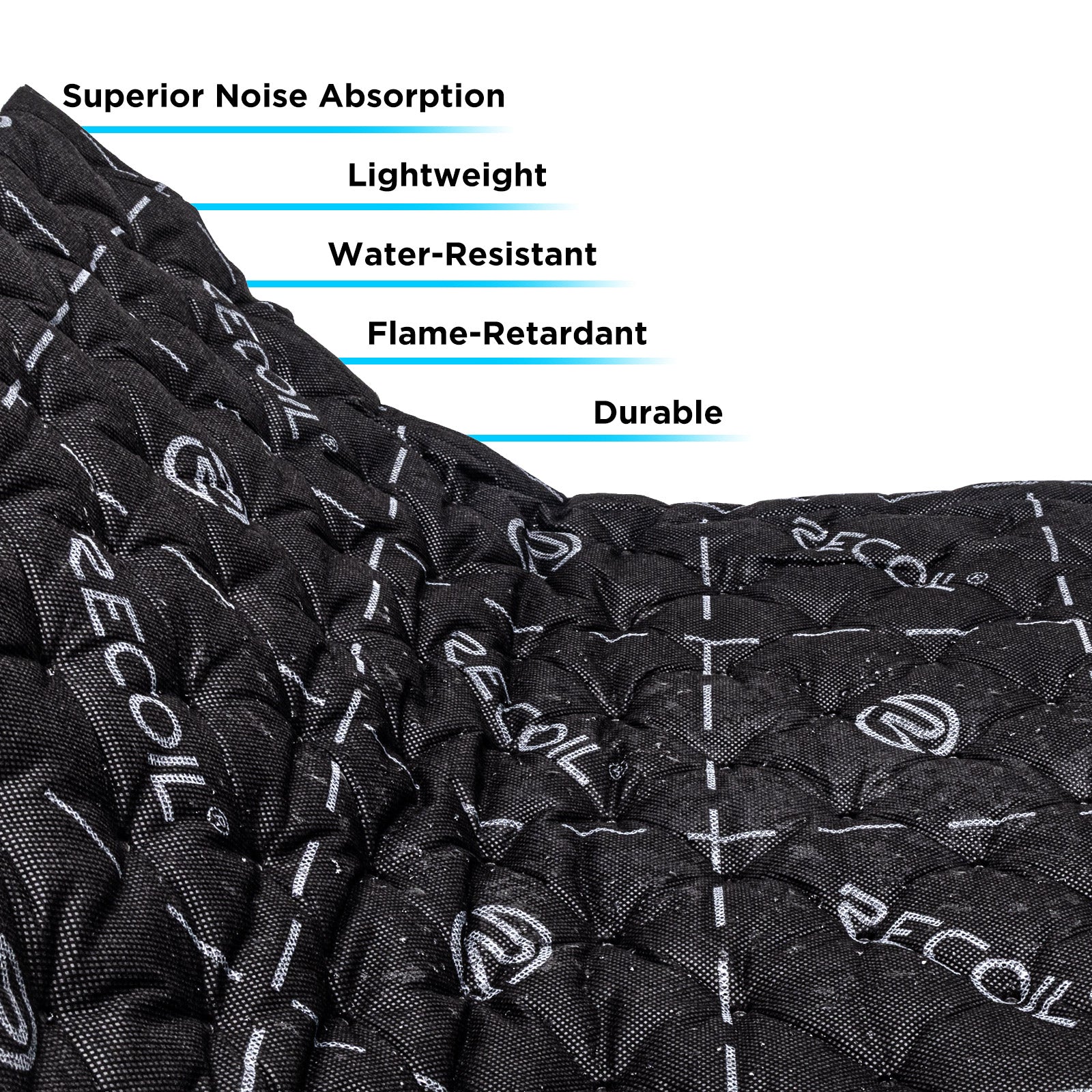 Recoil Audio SABK Fiber Mat Sound Deadening Kit