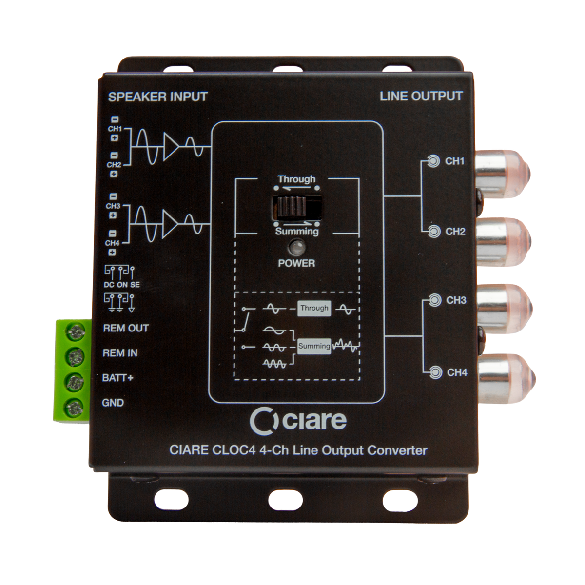 Ciare CLOC4 4-channel line output converter