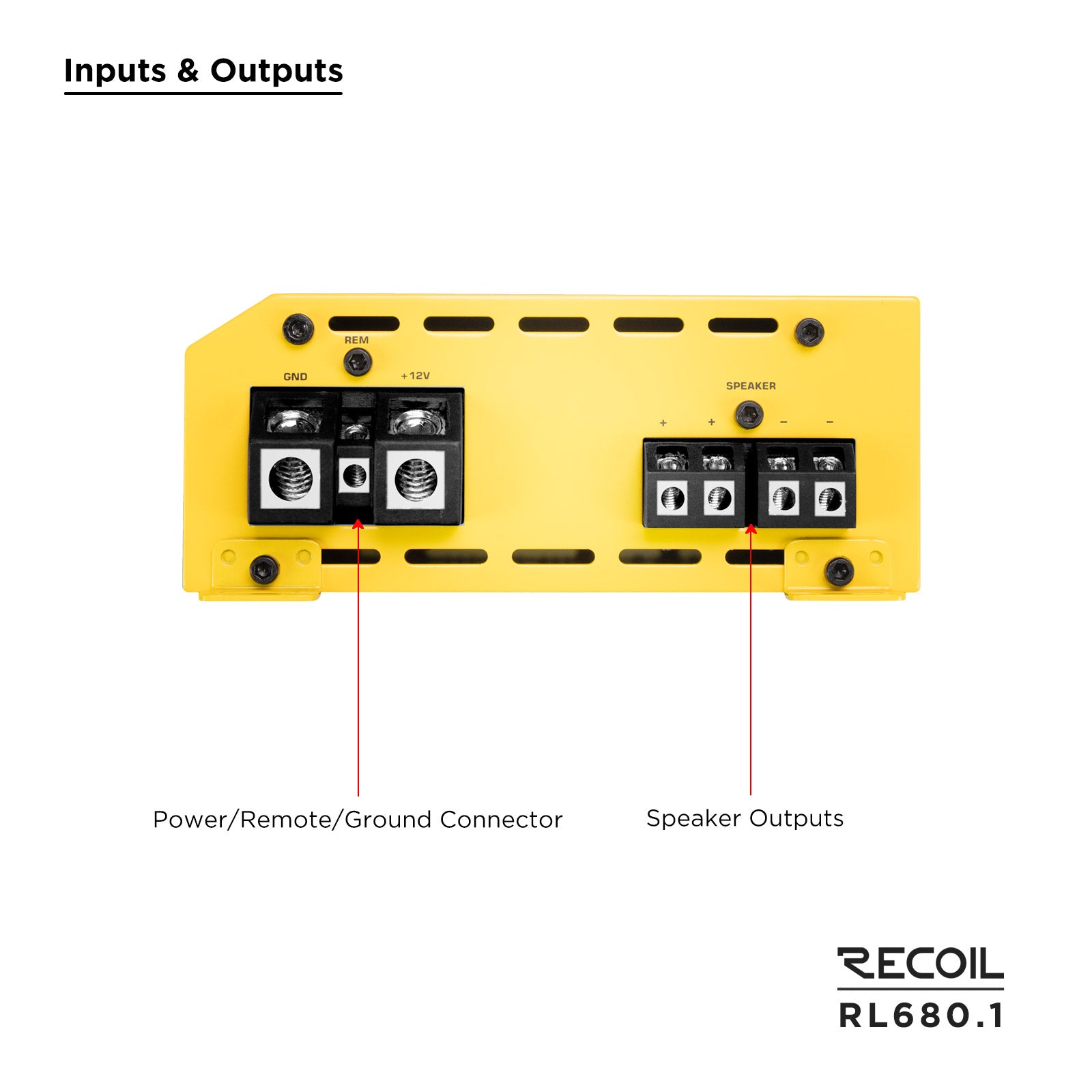 Recoil Audio RL680.1 Amplifier product image at SMS Car Audio