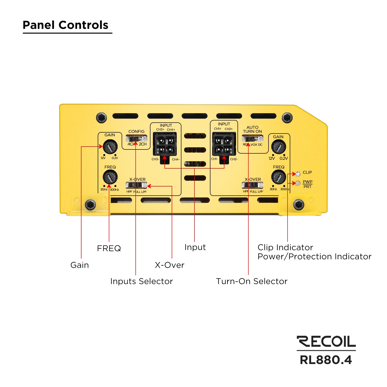 RL880.4 880 WATTS FULL RANGE CLASS-D 4-CHANNEL AMPLIFIER