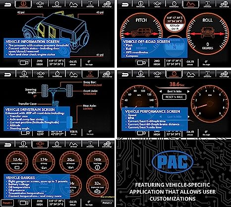 PAC Audio Stinger SRK-JW18EH Dash kit for the Stinger HEIGH10 - For 2018-2023 Jeep Wrangler JL and 2020-2023 Jeep Gladiator JT