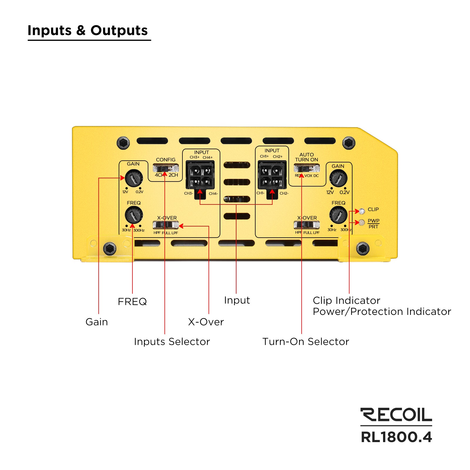 Recoil Audio RL1800.4 4-Channel Amplifier