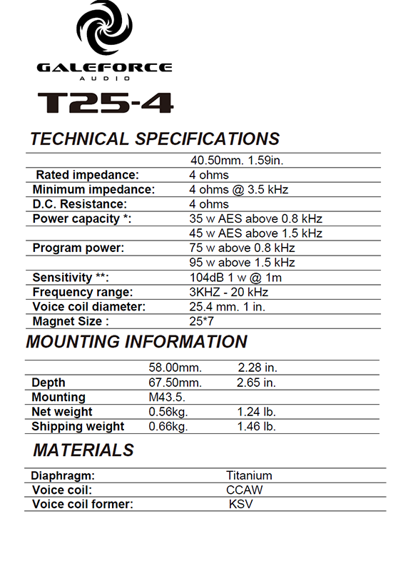 Galeforce Audio T25 1-inch super tweeter - view 5