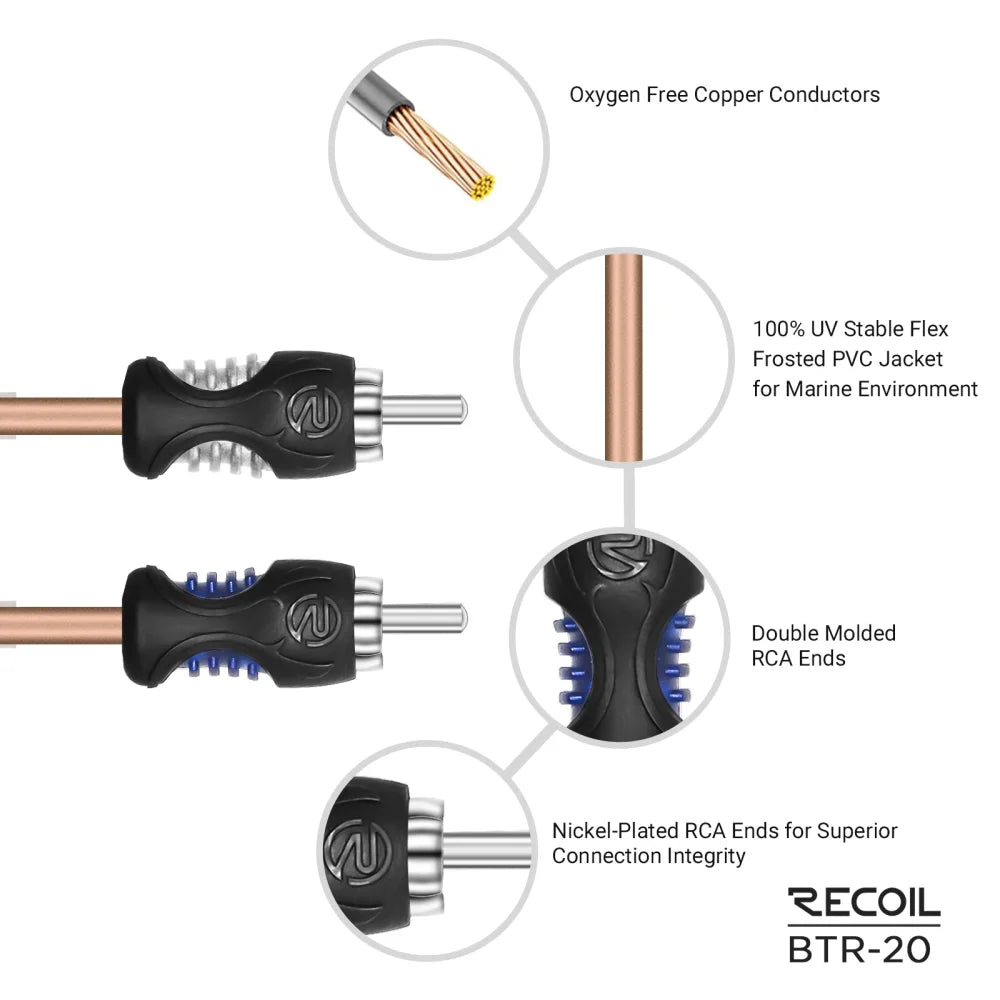 Btr-20 Waterproof Bluetooth Receiver - Recoil Audio