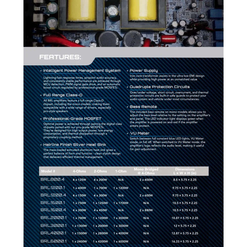 Hifonics Brutus 2025 Model 1600.1 True Rated Power - Sms