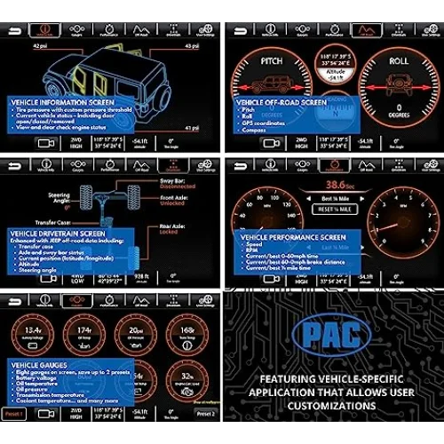 Pac Audio Stinger Srk-jw18eh Dash Kit for the Heigh10