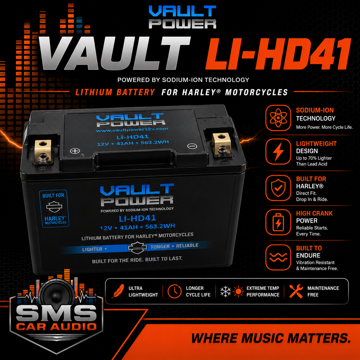 Vault Power LI-HD41 41Ah Harley Lithium Battery