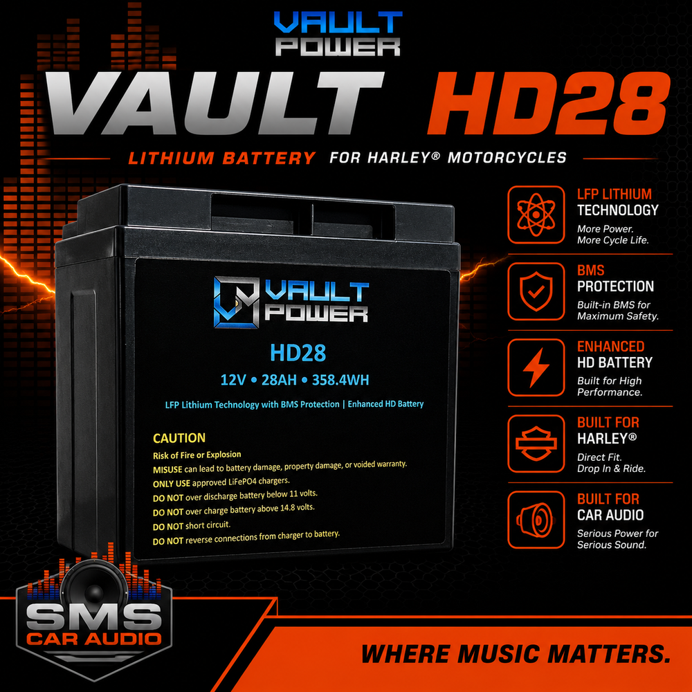 Vault Power LI-HD28 LiFePO4 battery for Harley-Davidson