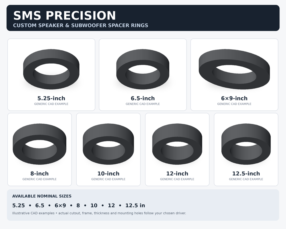 SMS Precision generic black ASA speaker spacer examples: 5.25, 6.5, 6x9, 8, 10, 12 and 12.5 inch nominal sizes, with final dimensions built to selected driver.