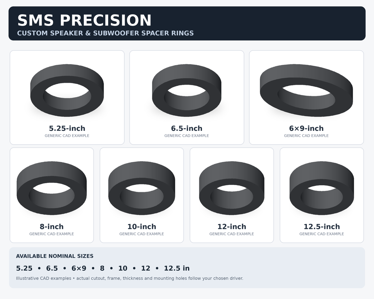 SMS Precision generic black ASA speaker spacer examples: 5.25, 6.5, 6x9, 8, 10, 12 and 12.5 inch nominal sizes, with final dimensions built to selected driver.