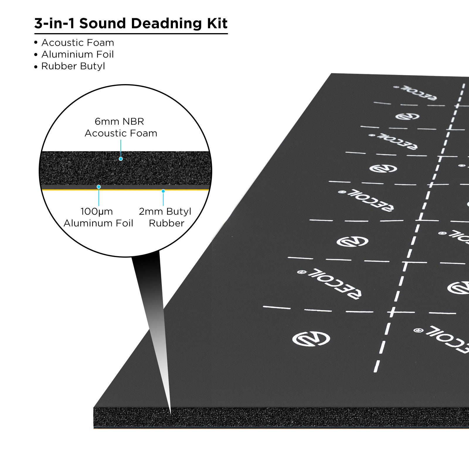 Recoil Audio DABK Tri-Layer Sound Deadening Kit