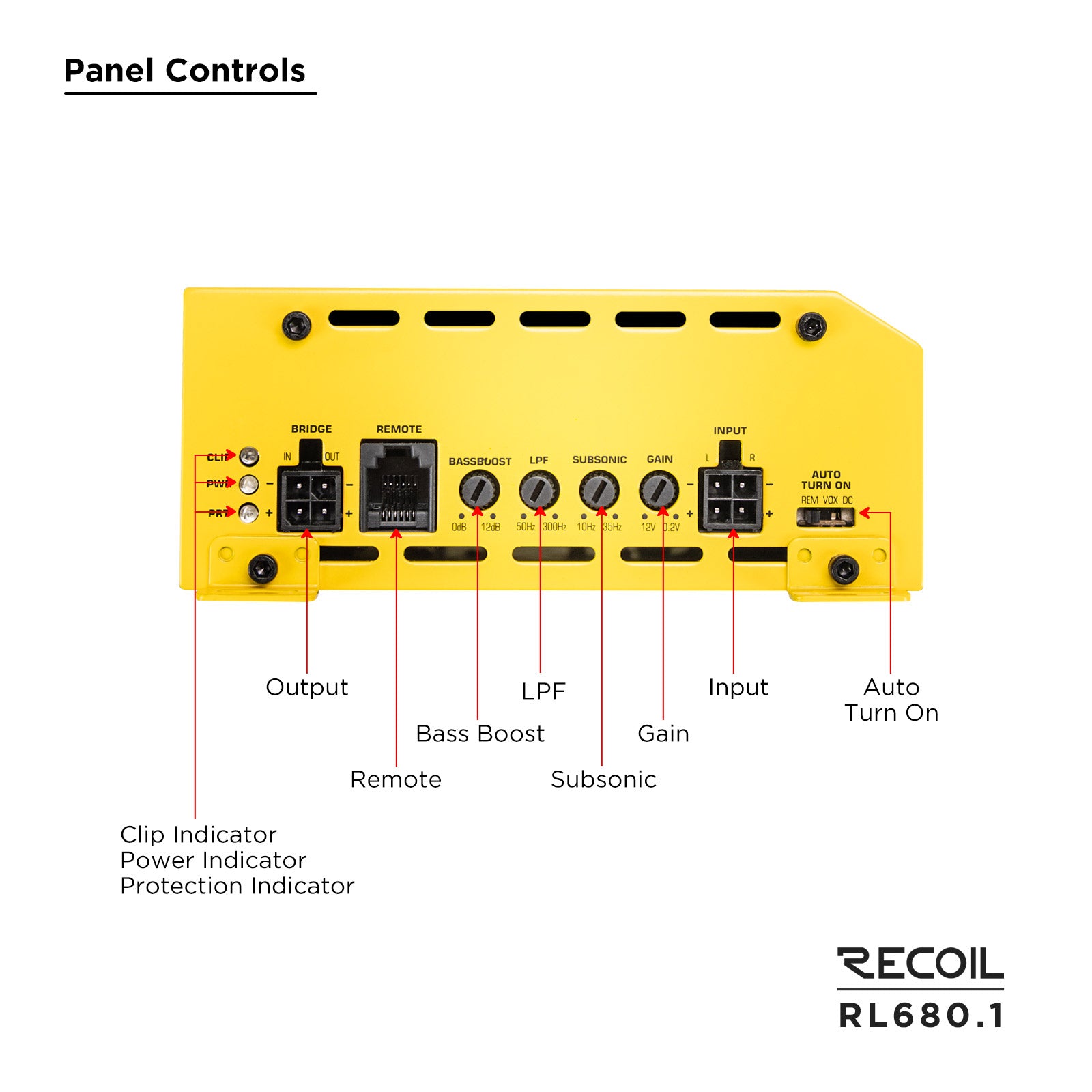 Recoil Audio RL680.1 Amplifier product image at SMS Car Audio