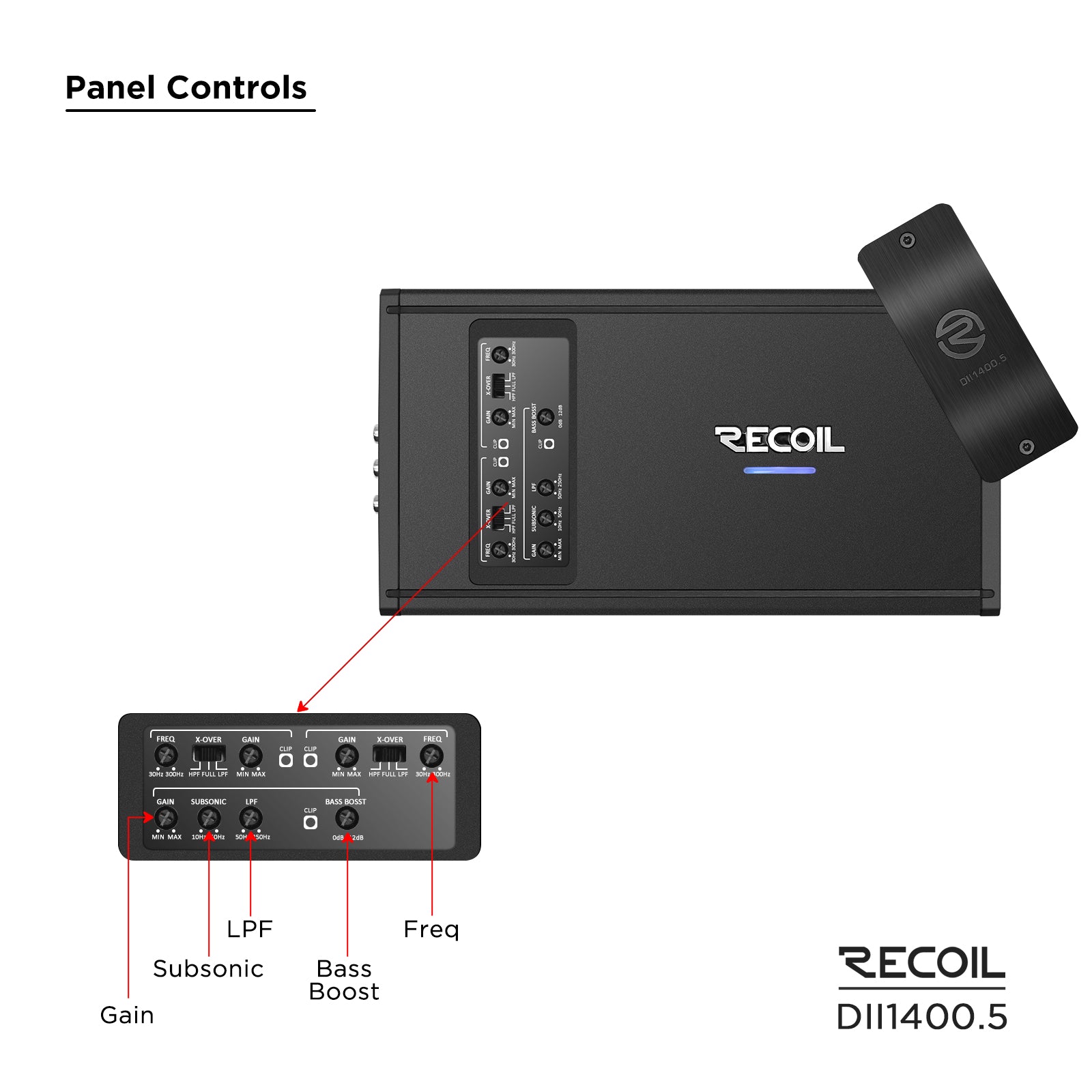 Recoil Audio DII1400.5 Amplifier product image at SMS Car Audio