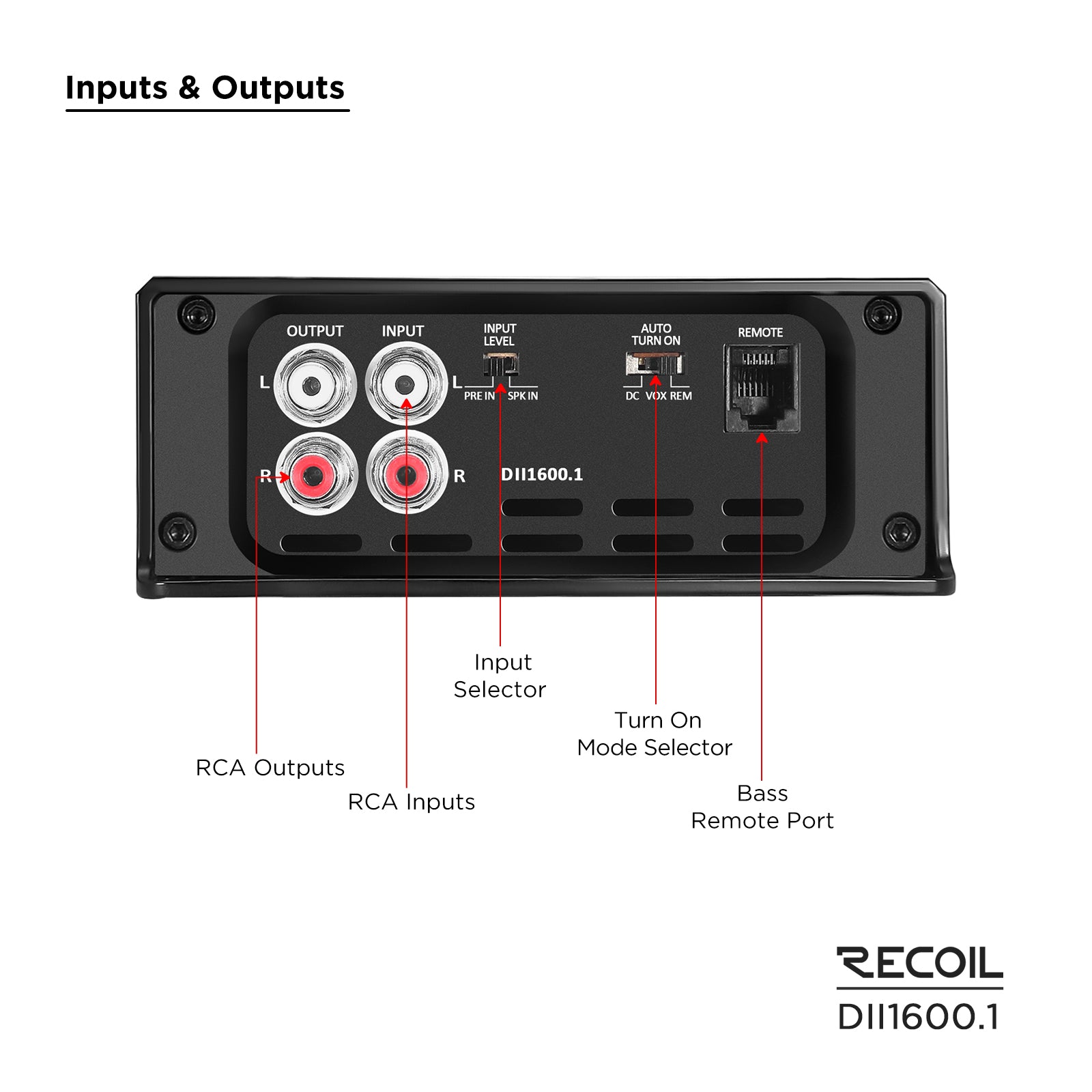Recoil Audio DII1600.1 Amplifier product image at SMS Car Audio