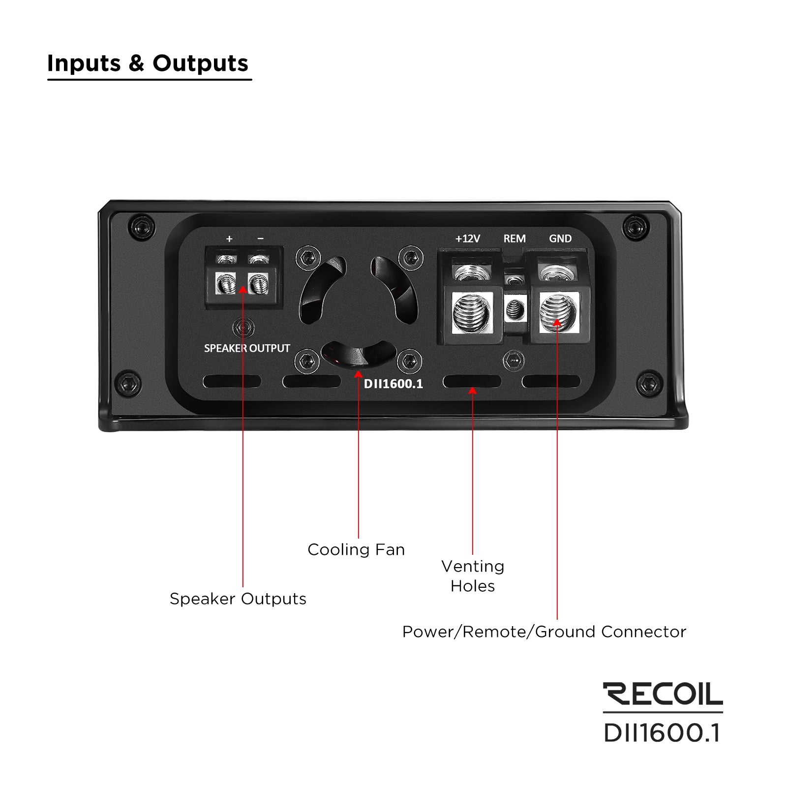 Recoil Audio DII1600.1 Amplifier product image at SMS Car Audio