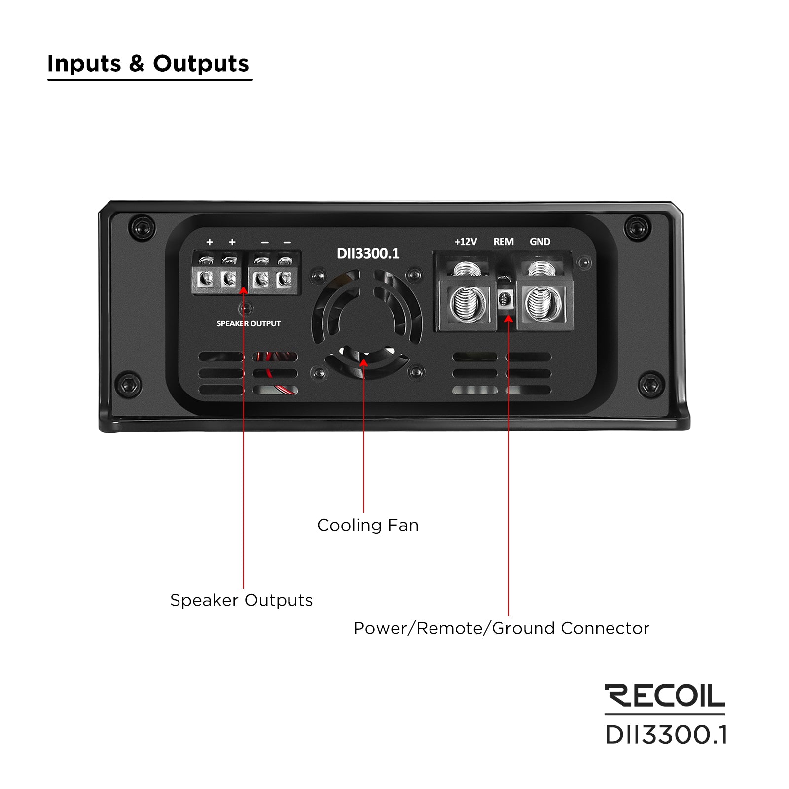 Recoil Audio DII3300.1 Amplifier product image at SMS Car Audio