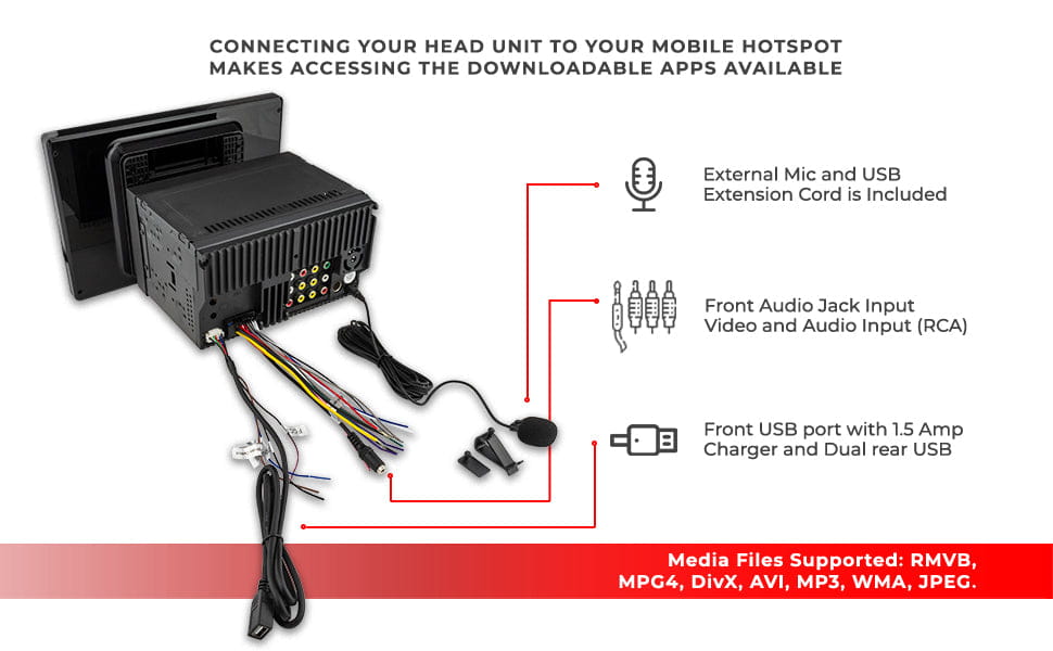 10.5’’ Floating Adjustable Modular Touchscreen Mechless