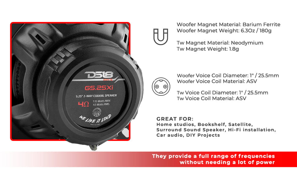 Gen-x 5.25’’ 2-way Coaxial Speakers 45 Watts Rms 4-ohm