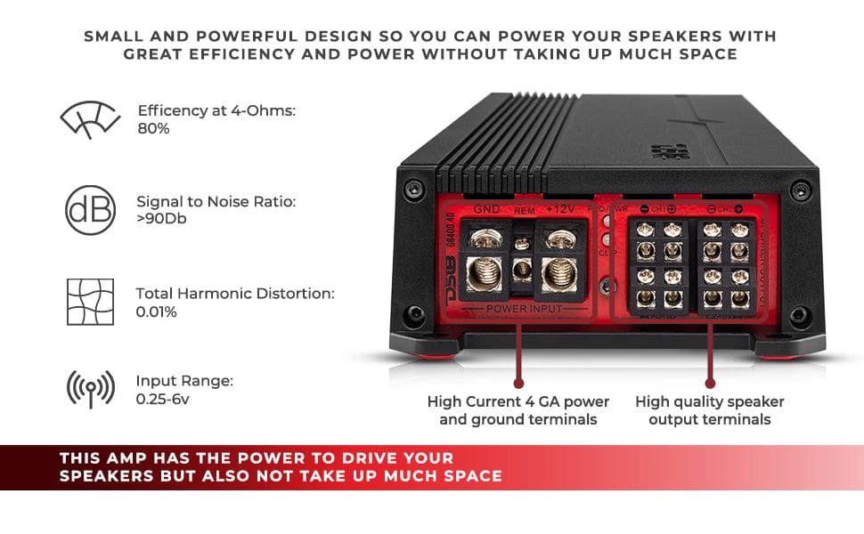 Gen-x Full-range Class d 4-channel Amplifier | 4 x 700w Rms
