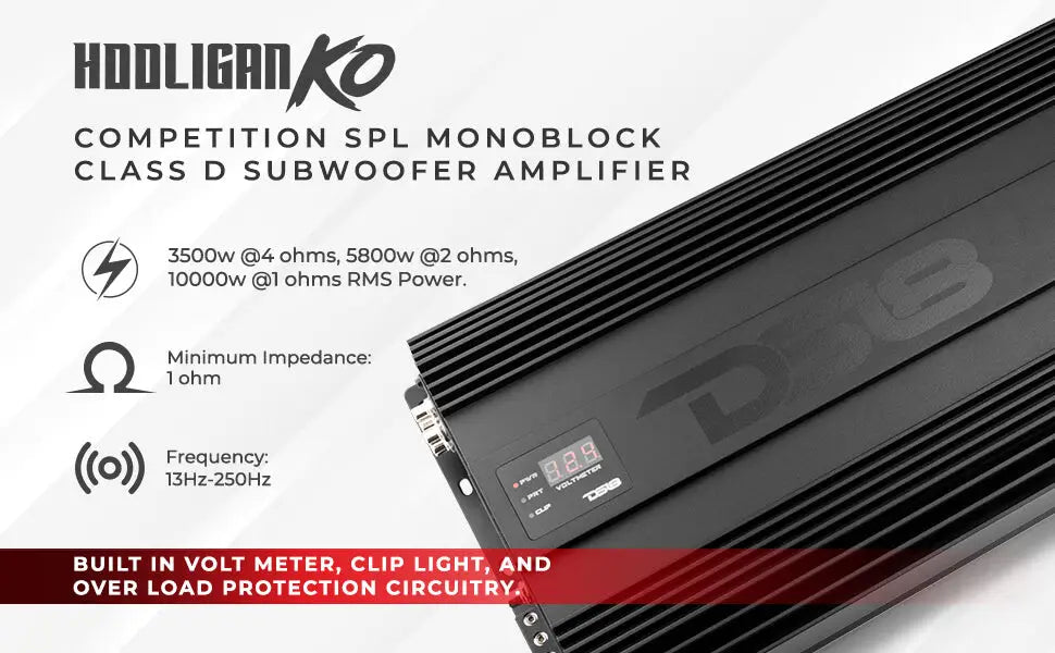 (used) Hooligan Ko Black 1-channel Amplifier with Voltmeter