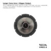 Recoil Audio HM65.4 6.5-Inch Pro Midrange Speaker