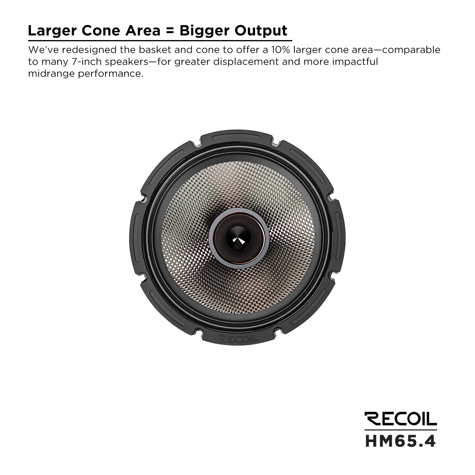Recoil Audio HM65.4 6.5-Inch Pro Midrange Speaker