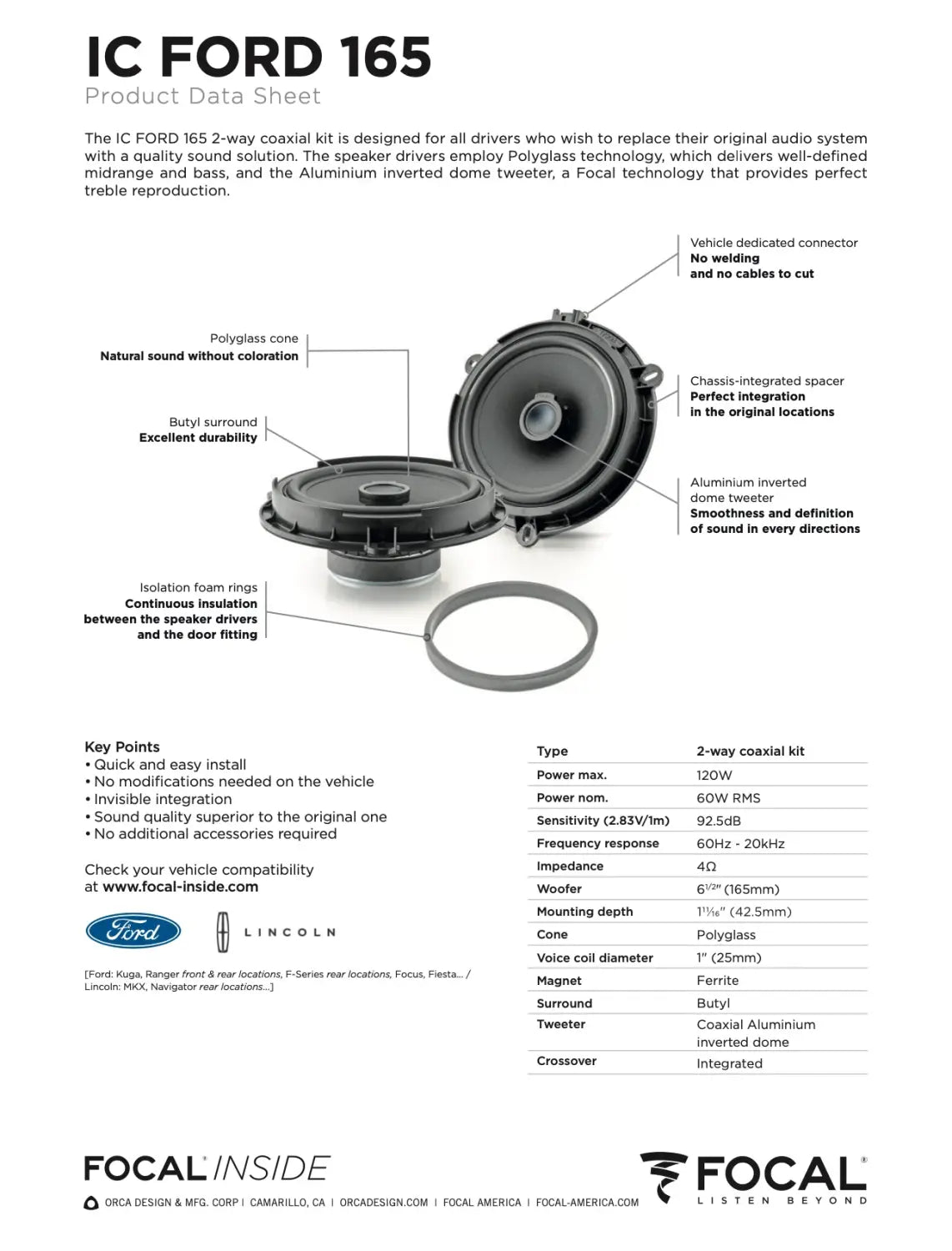 Ic Ford 165 Focal Inside 6.5’’ Polyglass 2-way Coaxial