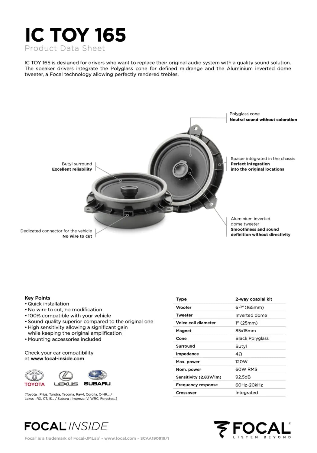 Ic Toy 165 Focal Inside 6.5’’ Polyglass 2-way Coaxial