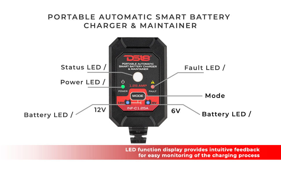 1.25 Amp Automatic Smart Car Agm Battery Charger &