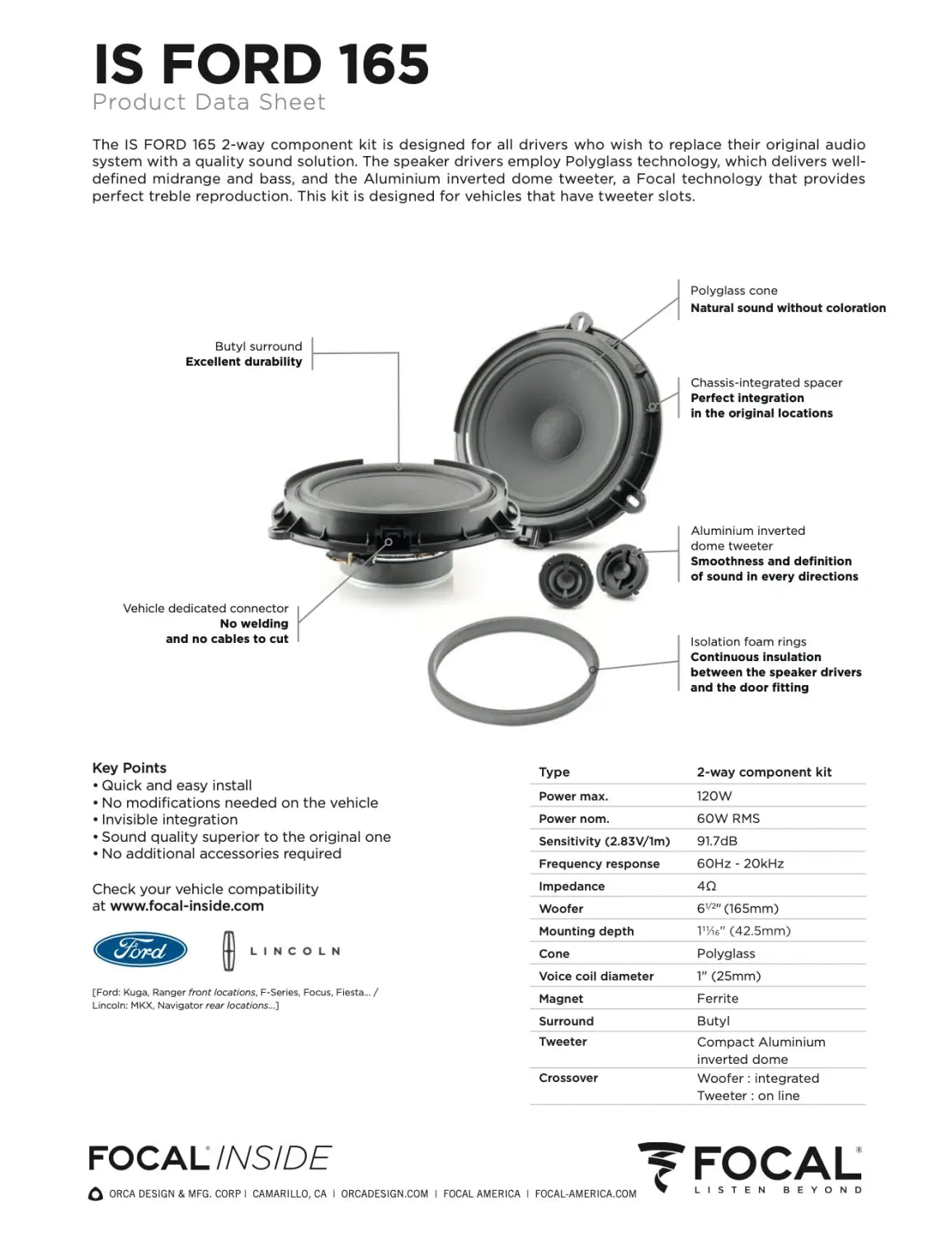 Is Ford 165 Focal Inside 6.5’’ Polyglass 2-way