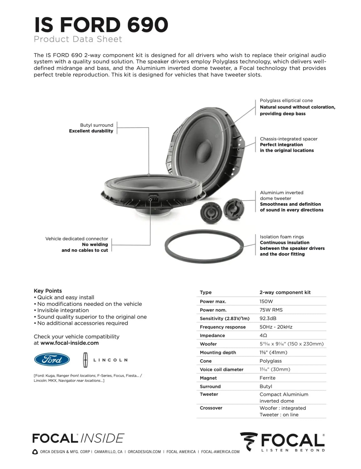 Is Ford 690 Focal Inside 6x9’’ Polyglass 2-way