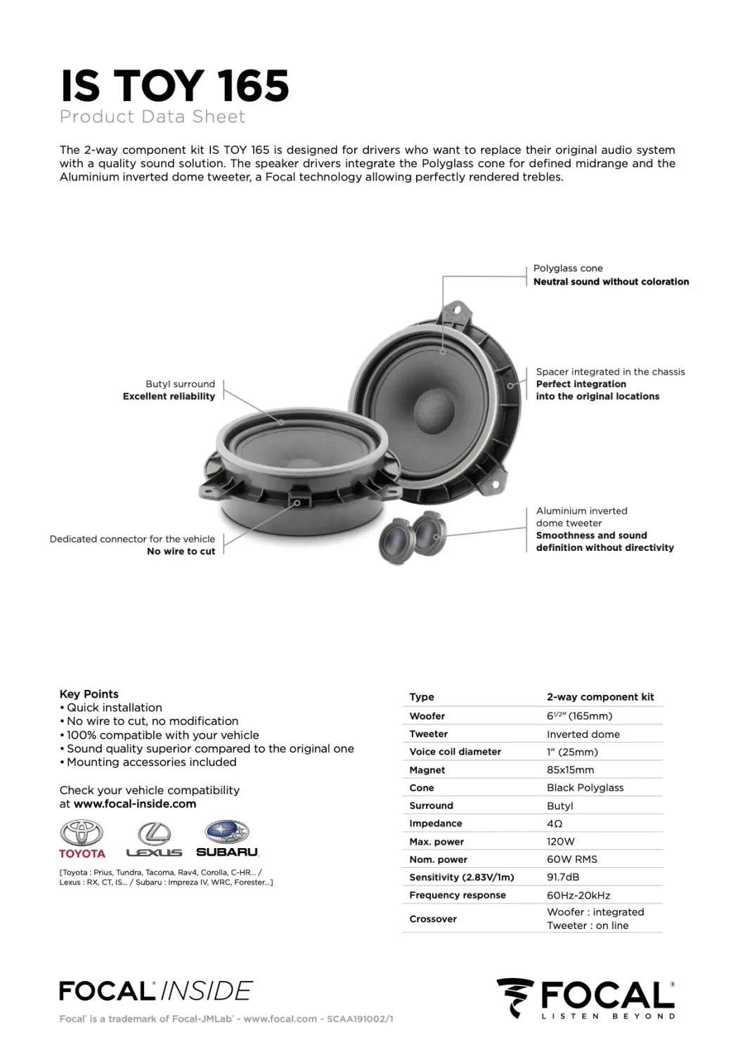 Is Toy 165 Focal Inside 6.5’’ Polyglass 2-way Component