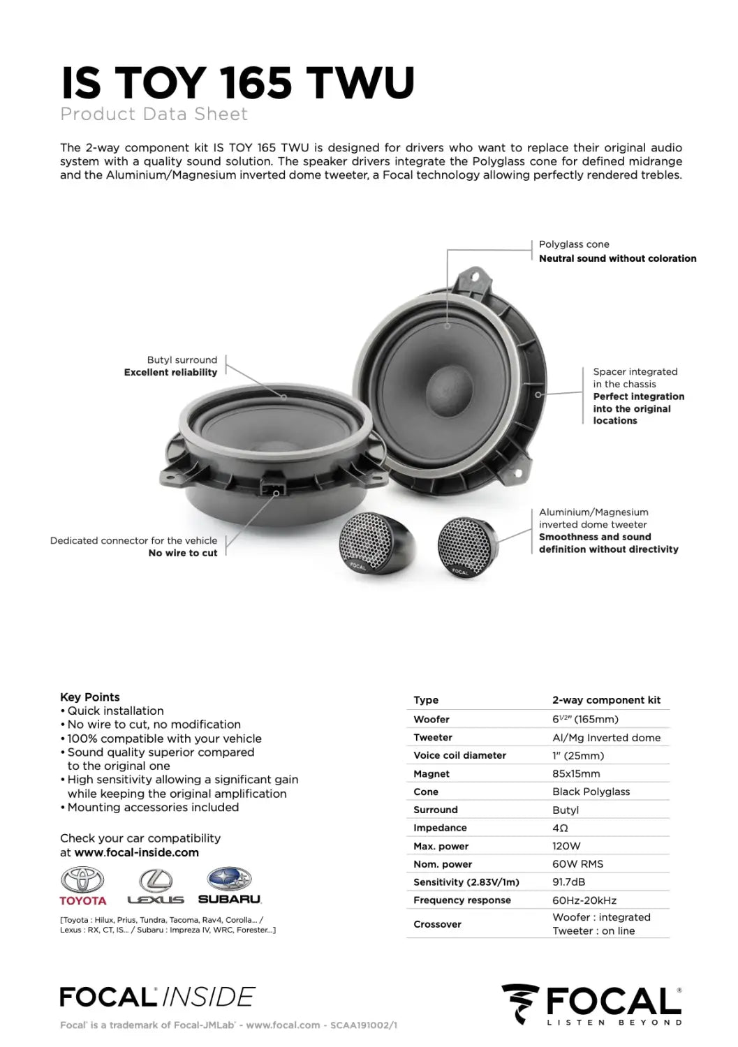 Is Toy 165 Twu Focal Inside 6.5’’ Polyglass 2-way