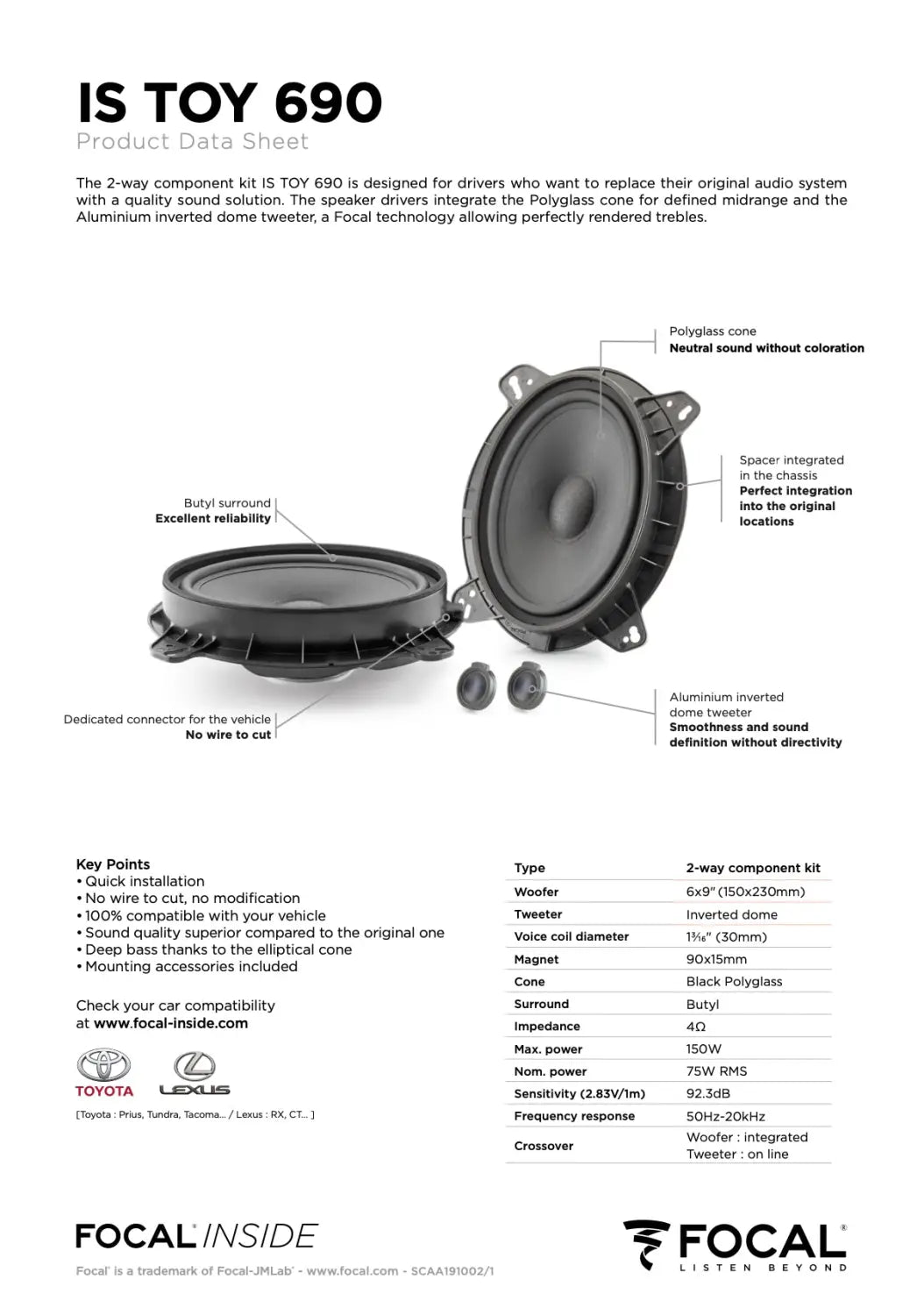 Is Toy 690 Focal Inside 6x9’’ Polyglass 2-way Component