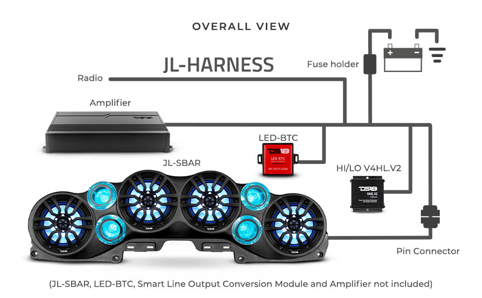 Jeep Jl/jlu/jt Plug & Play Harness – for Sound Bar Amplifier