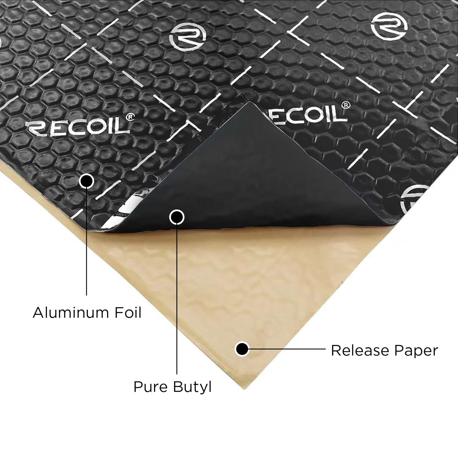 Recoil Audio PMBK Foil-Backed Butyl Sound Deadening Kit