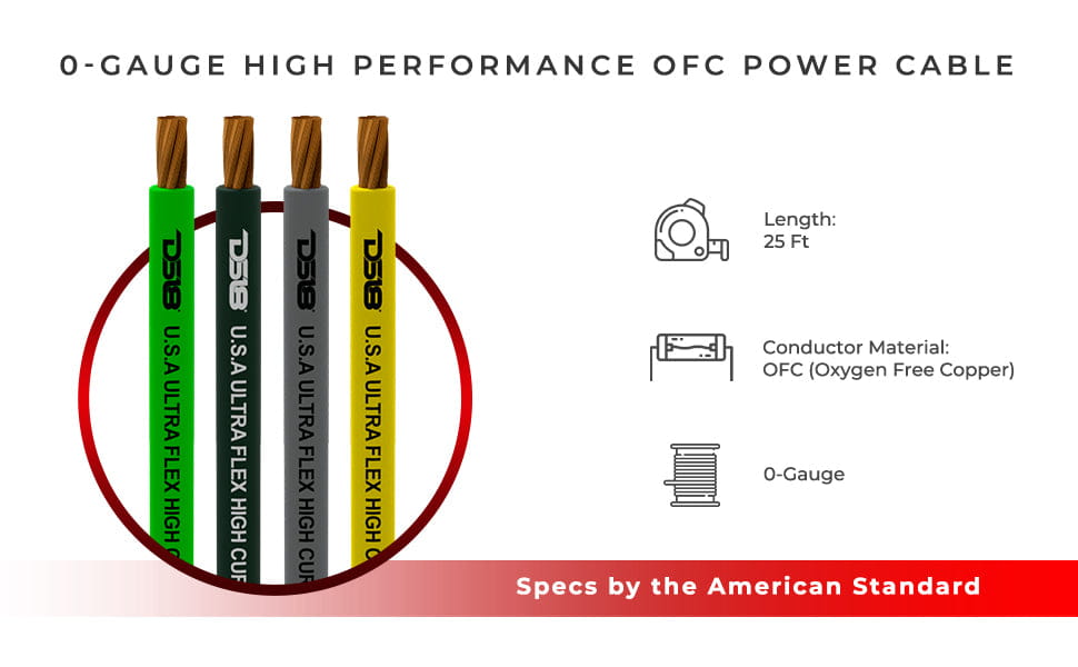 1/0-ga 100% Ofc Ground Power Cable 25 Feet