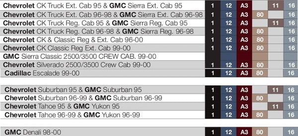 Q Logic Forms Ql-k1007c/b (pairs) 6.5’’/5.25’’ Kick Panel