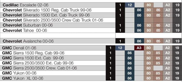 Q Logic Forms Ql-k1012c/b (pairs) 6.5’’/5.25’’ Kick Panel