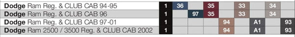 Q Logic Forms Ql-k3001c/b (pairs) 6.5’’/5.25’’ Kick Panel