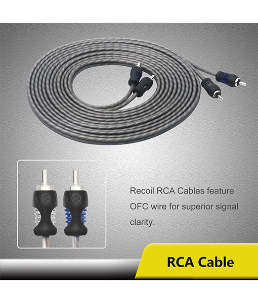 RCK0 - Complete 0 Gauge 2-Channel Amplifier Wiring Kit