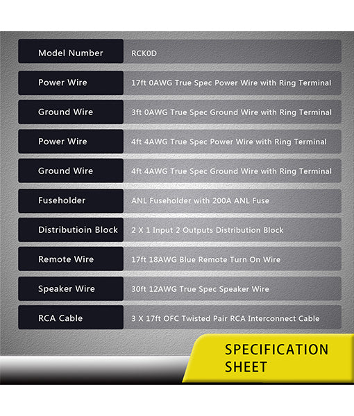 RCK0D - Complete 0 AWG Dual Amp Installation Kit