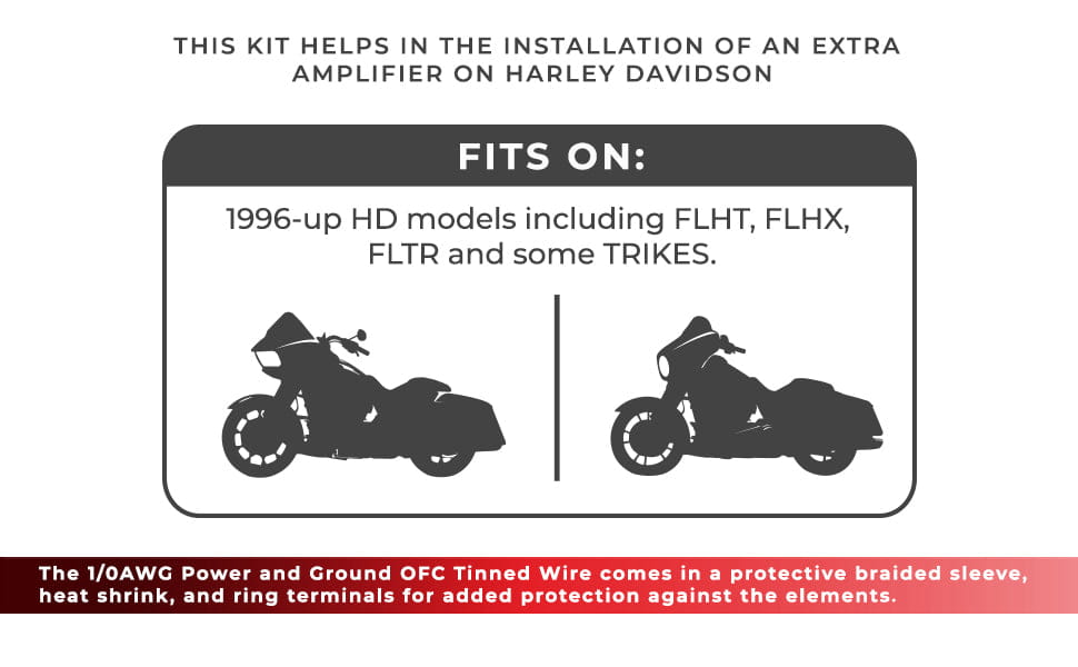 0-ga Ryder Ofc Amplifier Installation Kit for Harley