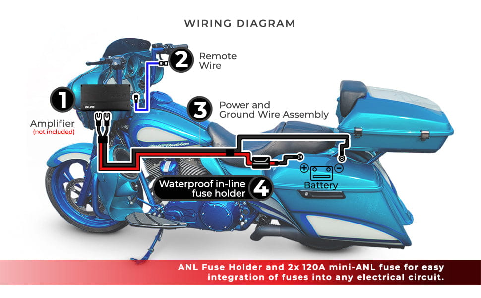 0-ga Ryder Ofc Amplifier Installation Kit for Harley
