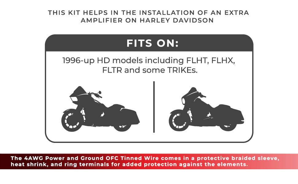 4-ga Ryder Ofc Amplifier Installation Kit for Harley