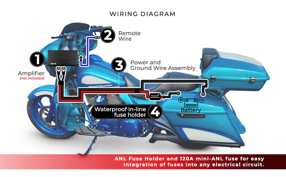 4-ga Ryder Ofc Amplifier Installation Kit for Harley