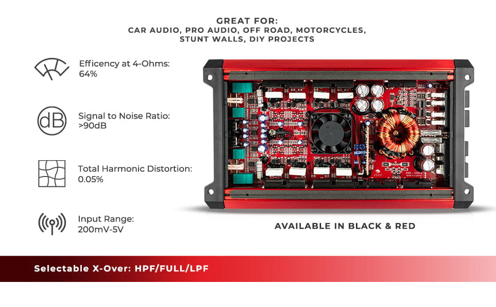 Sxe Class A/b 4-channel Full-range Car Amplifier 4 x 60 Rms