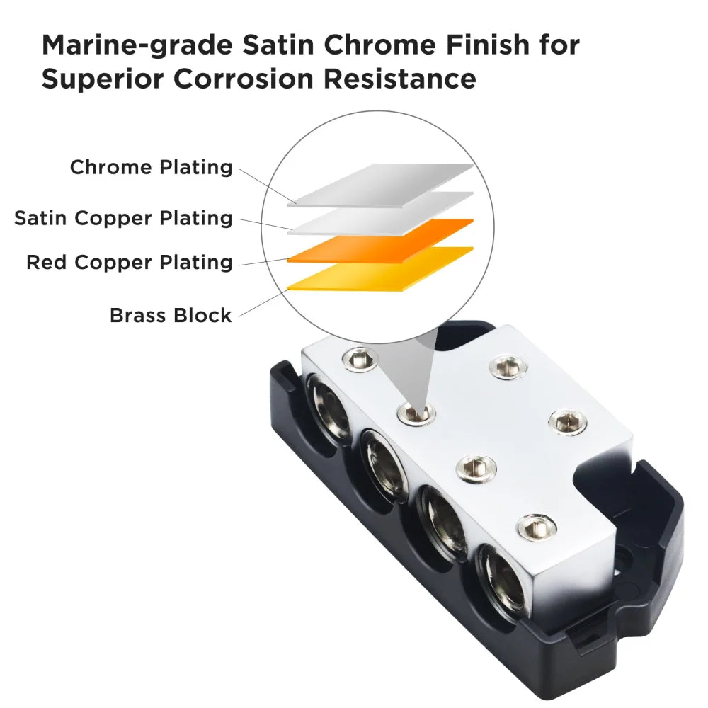 Bdb24 6-way Power Distribution Block 2 x 0/2/4 Gauge in / 4