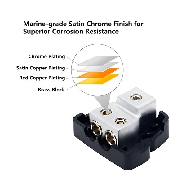 Db12p 2 Way Power Distribution Block (2 Pack) - Sms Car