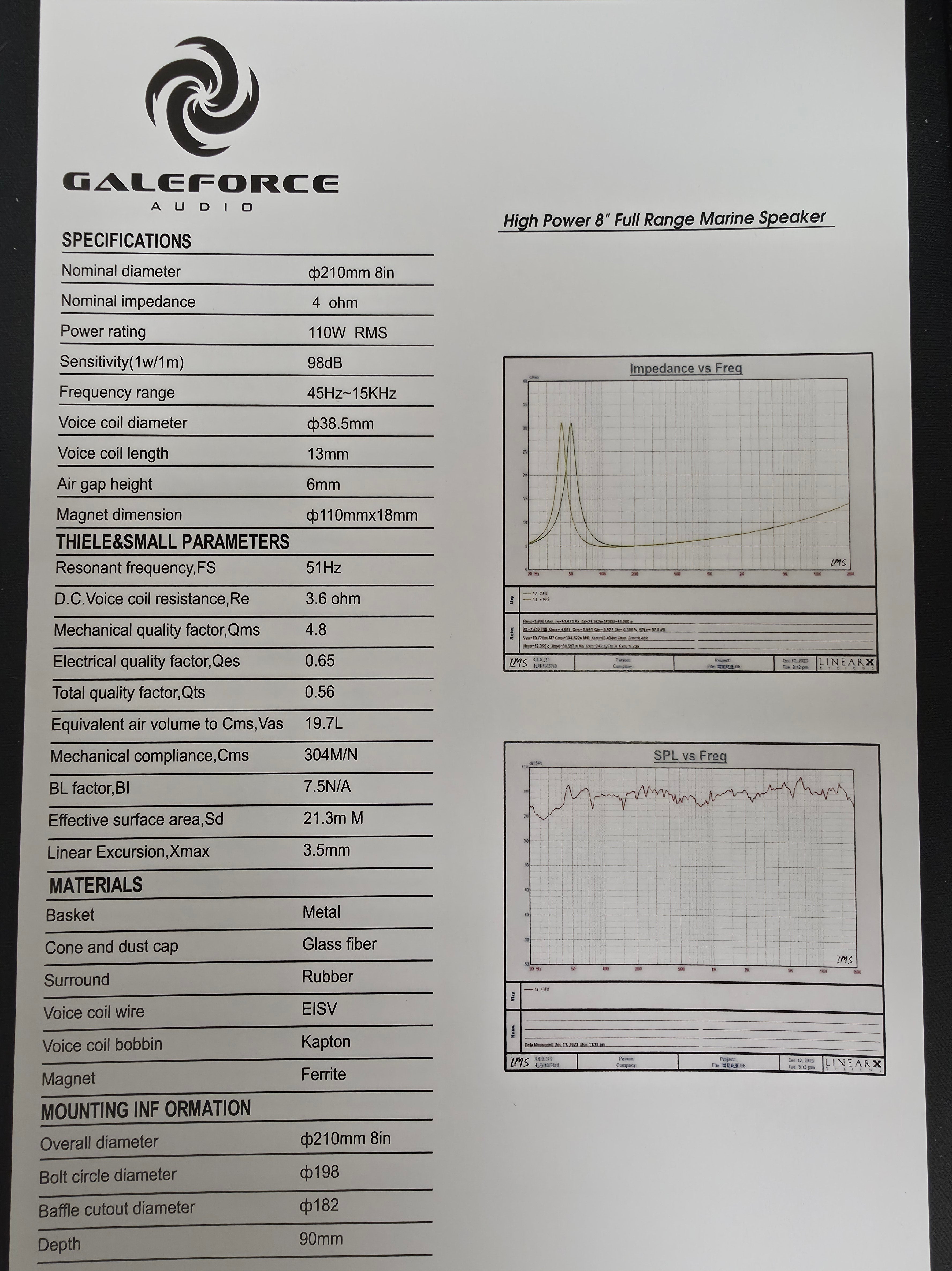 Galeforce Audio F1 8-inch speaker specifications chart